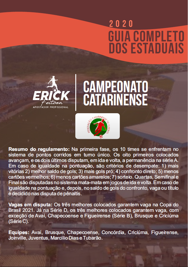Campeonato Estadual Catarinense 2020